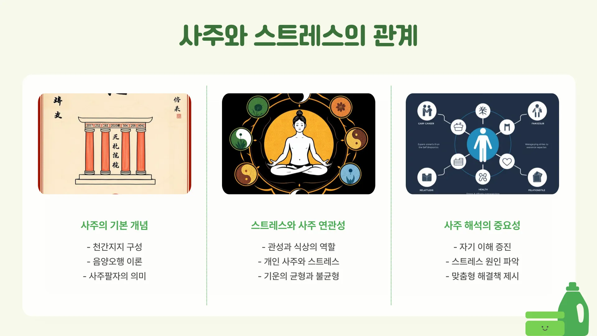2024 사주 이미지 3
