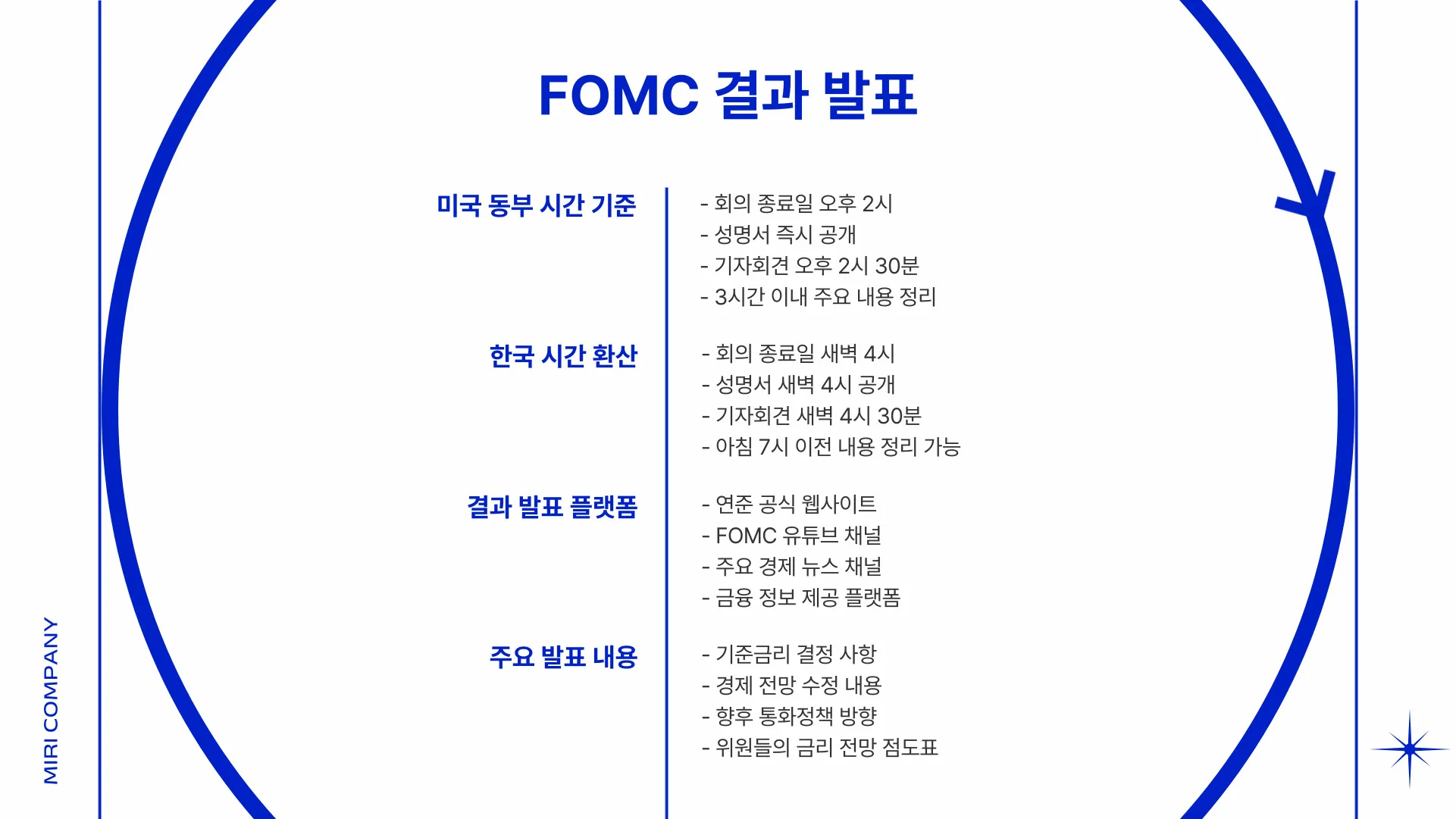 25년 fomc 일정 이미지 8
