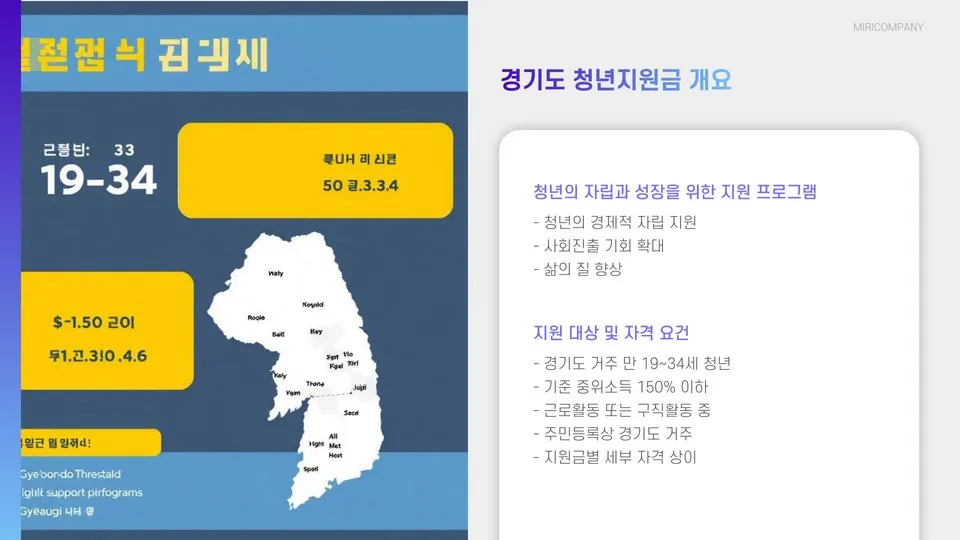 2025 경기도 청년지원금 이미지 6