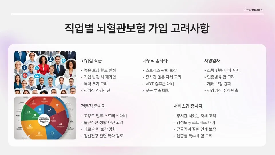 심뇌혈관 보험 이미지 7