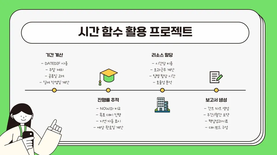 엑셀 시간 계산 이미지 2