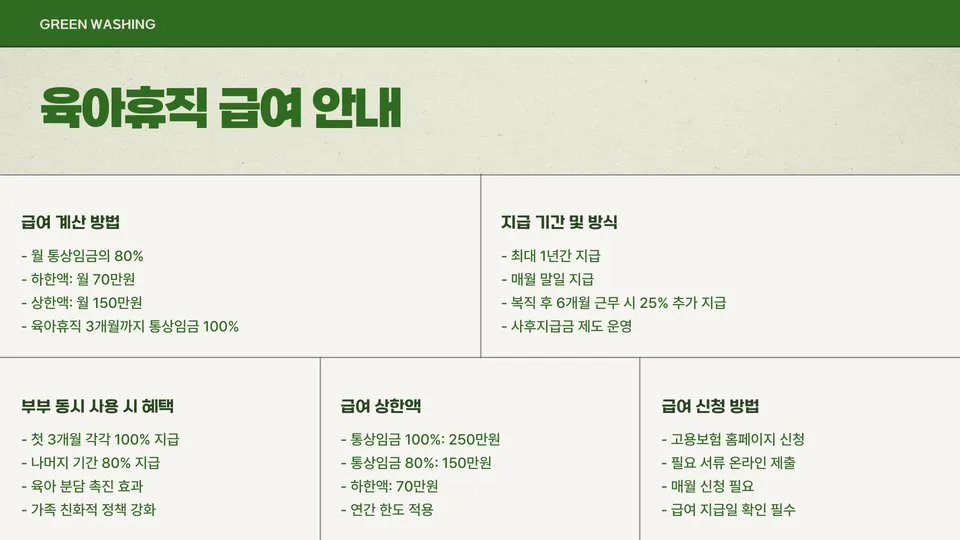 육아휴직 활용 이미지 8