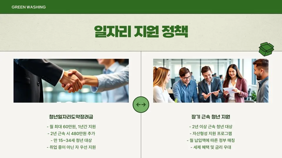 2025 경기도 청년지원금 이미지 9