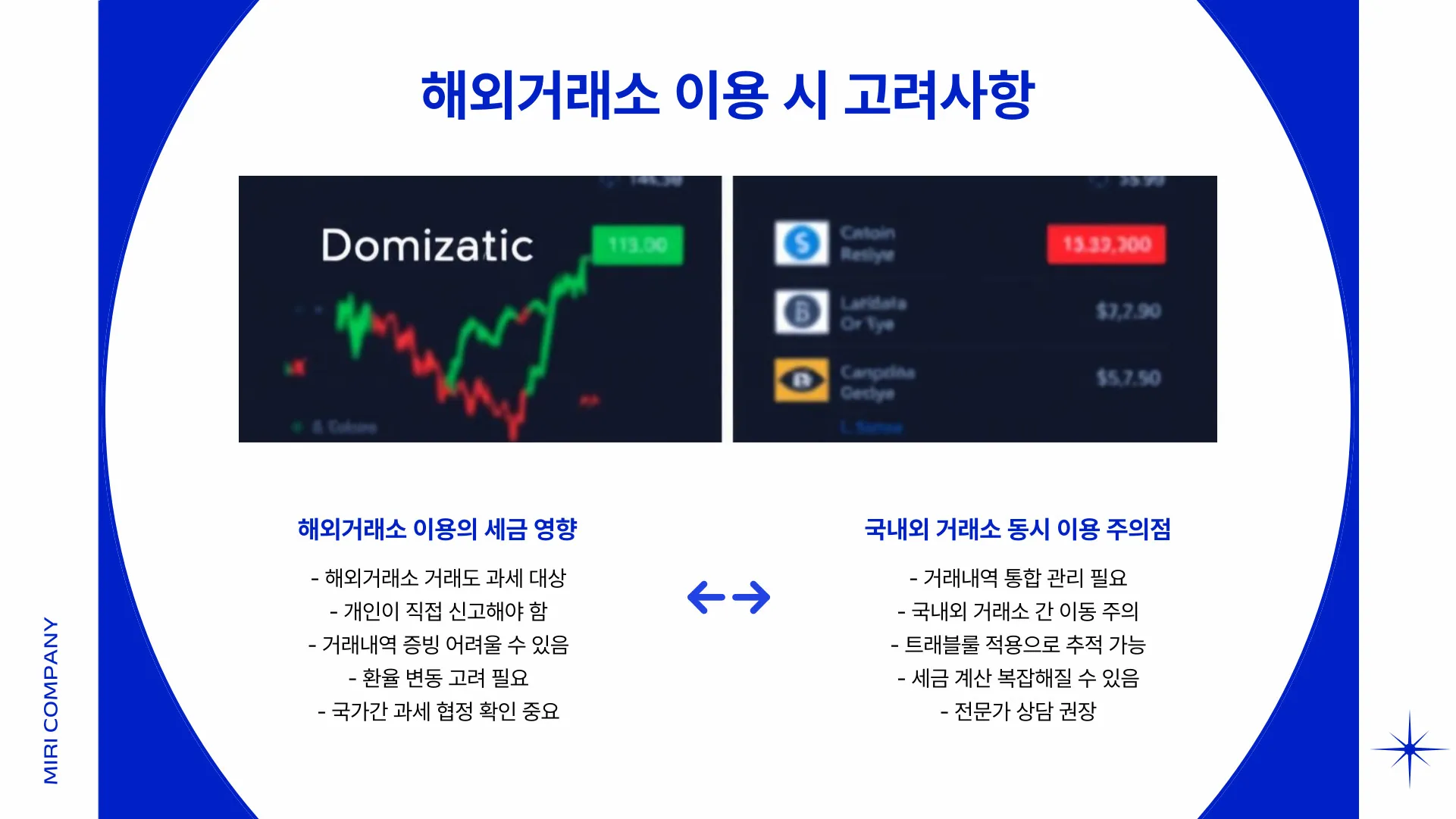 코인 해외거래소 세금 이미지 7