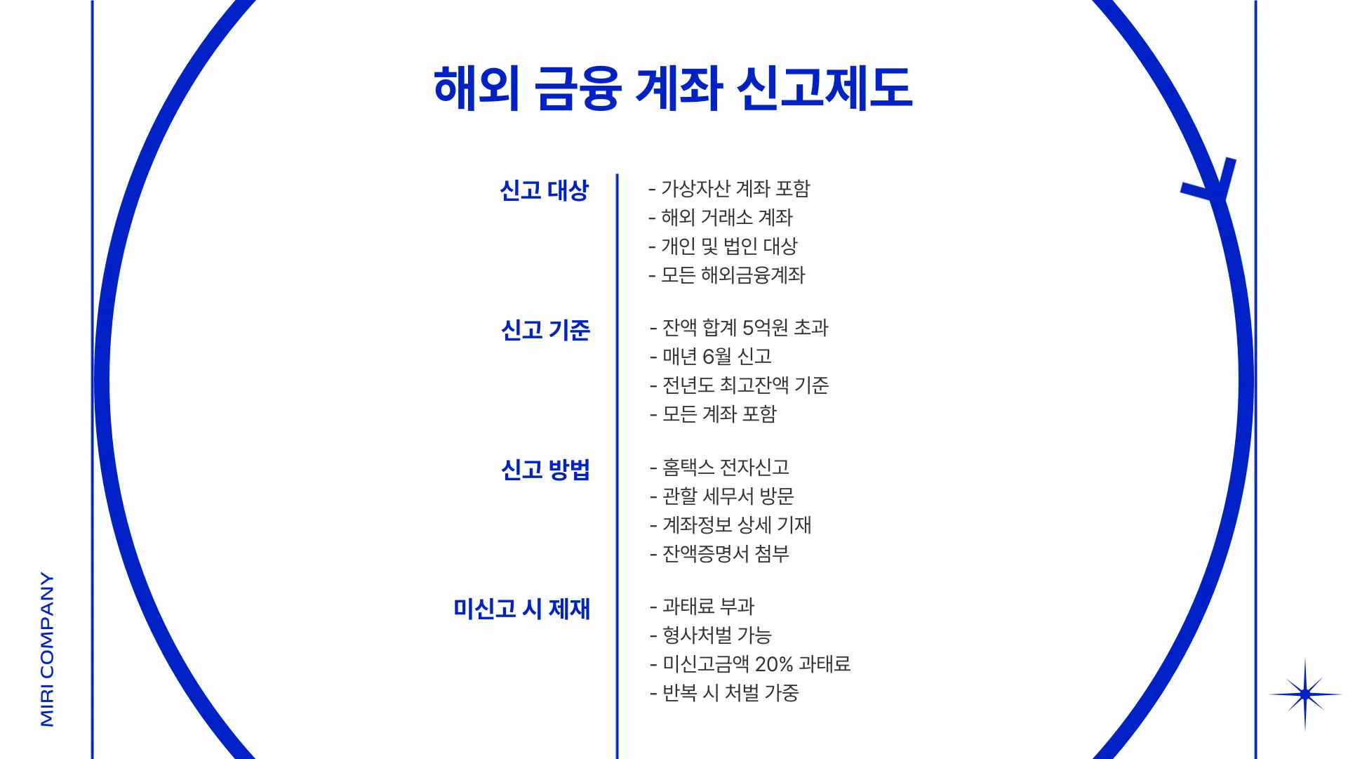 코인 해외거래소 세금 이미지 9
