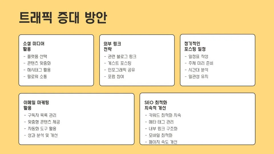 티스토리 애드센스 이미지 11