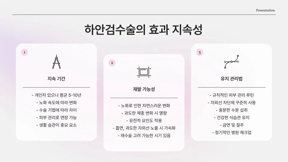하안검수술 33만원 이미지 12