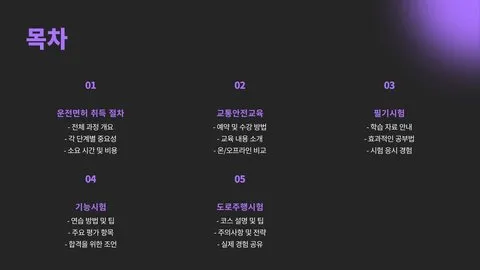 운전면허 이미지 5