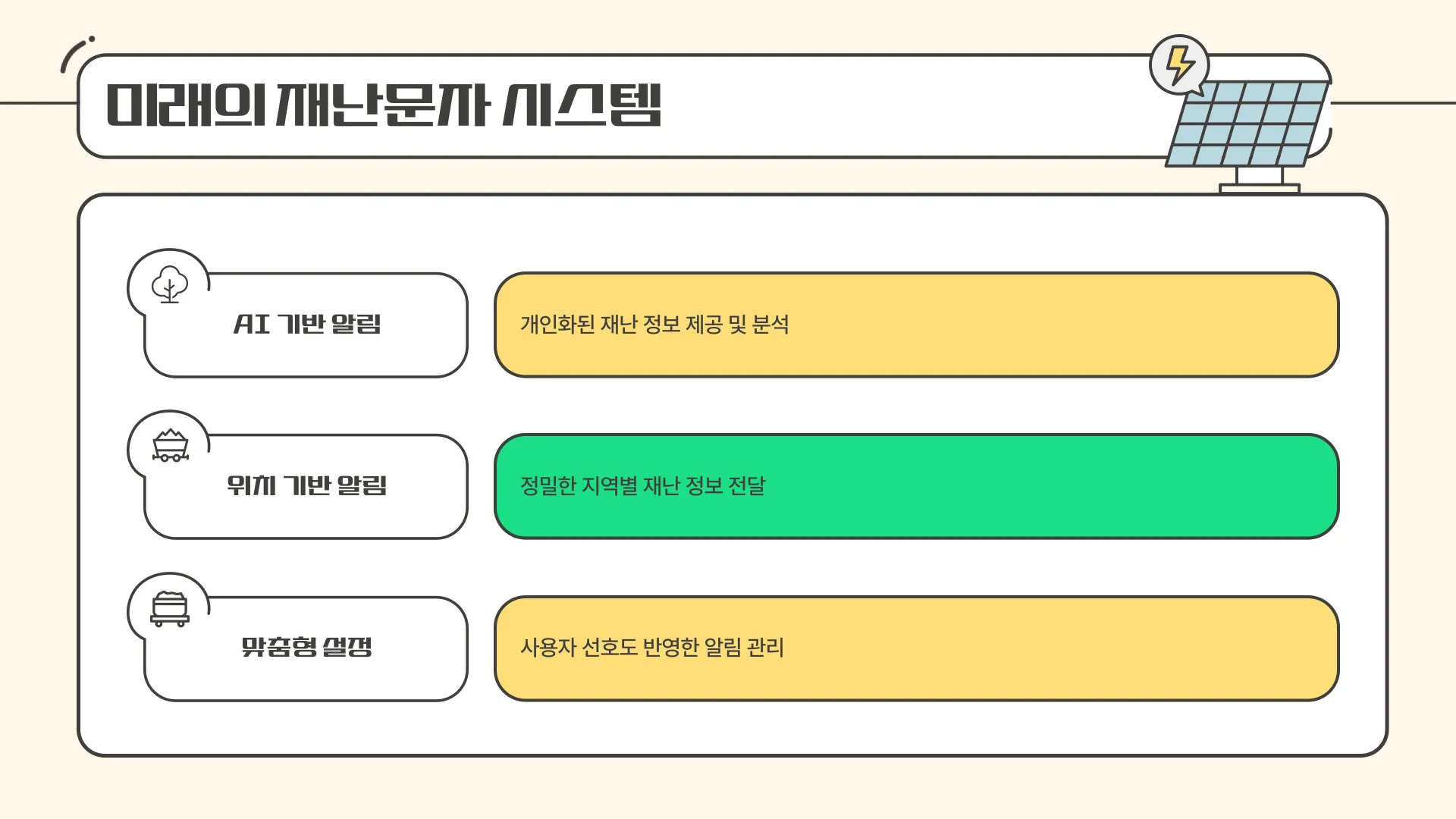 해바라기 그림 대형 이미지 3