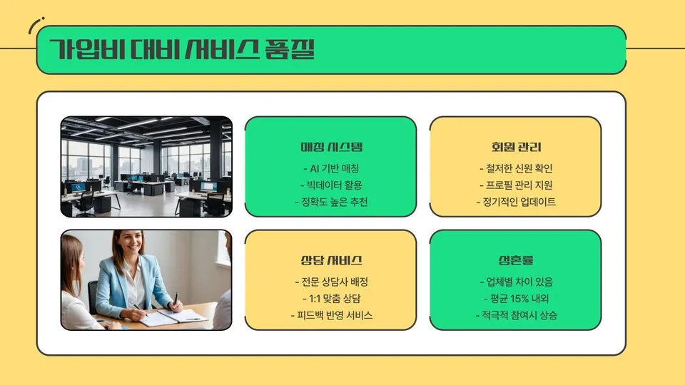 결혼정보회사 가입비 이미지 11