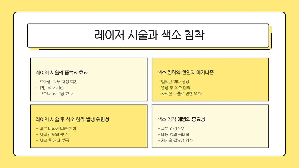 레이저토닝 후 색소침착 이미지 6