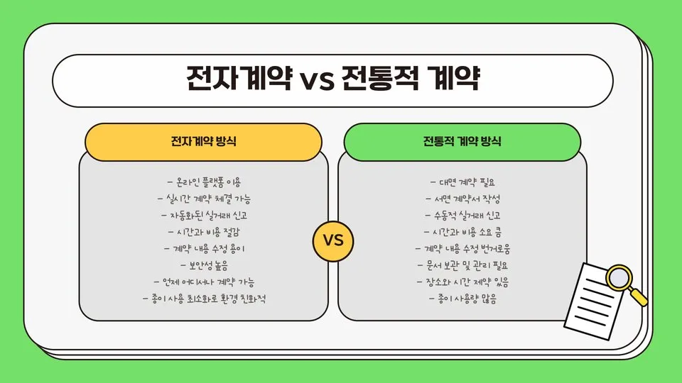 부동산계약 이미지 8