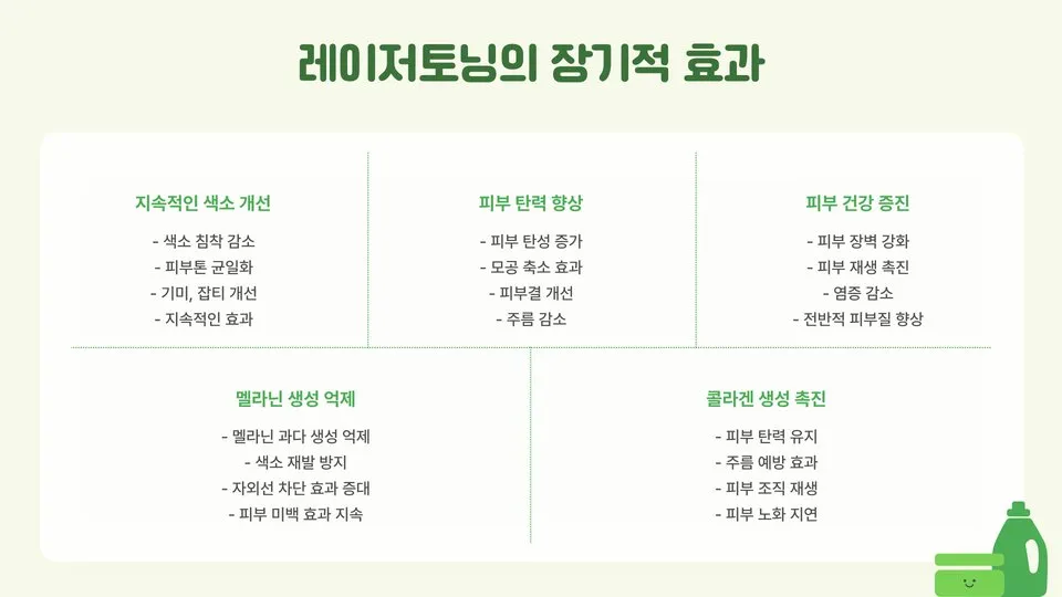 레이저토닝 후 색소침착 이미지 3