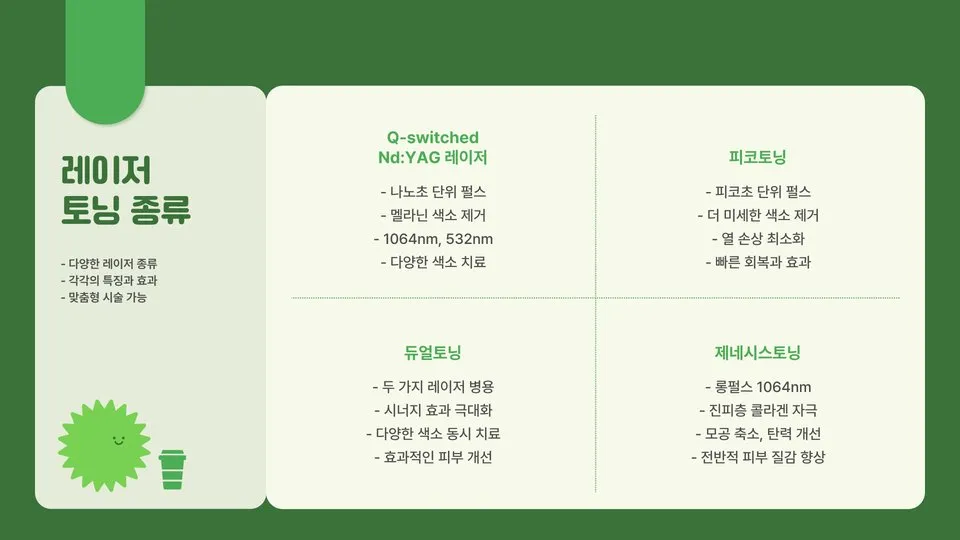 레이저토닝 후 색소침착 이미지 8