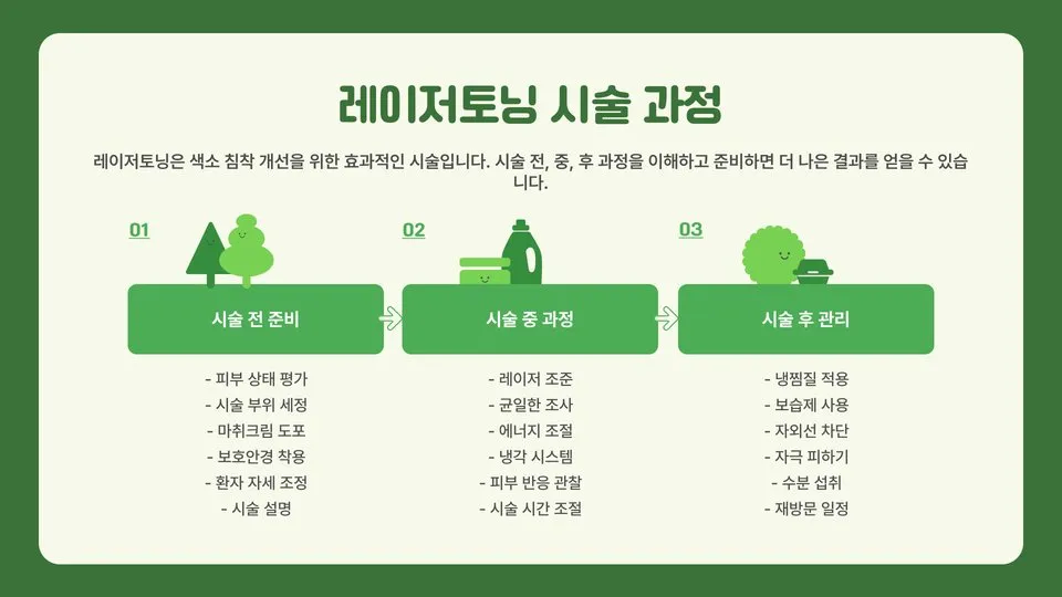레이저토닝 후 색소침착 이미지 9