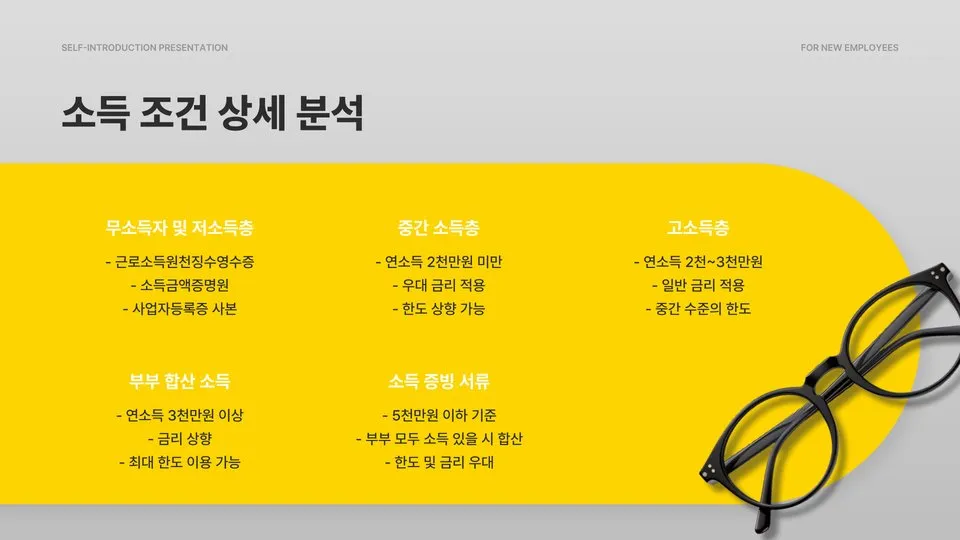 청년버팀목전세대출 소득조건 이미지 8