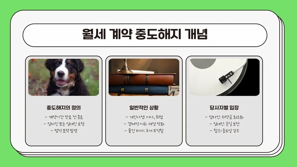 월세계약 중도해지 이미지 6