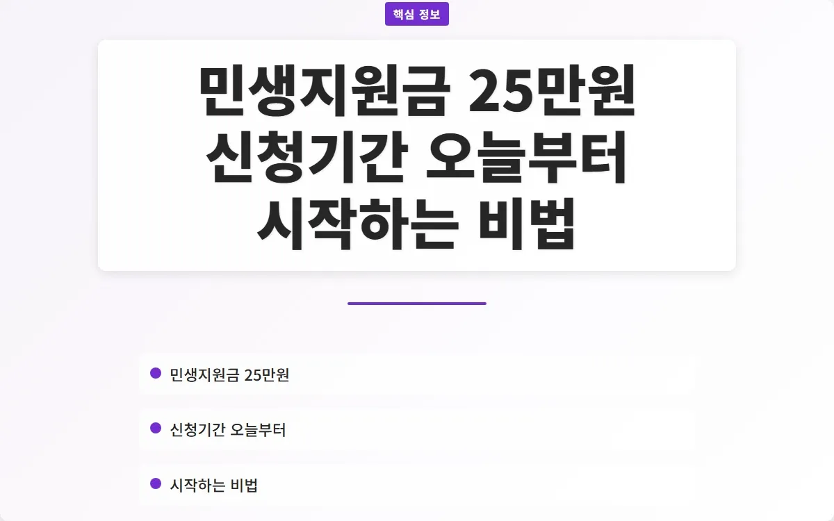 민생지원금 25만원 신청기간 이미지 1