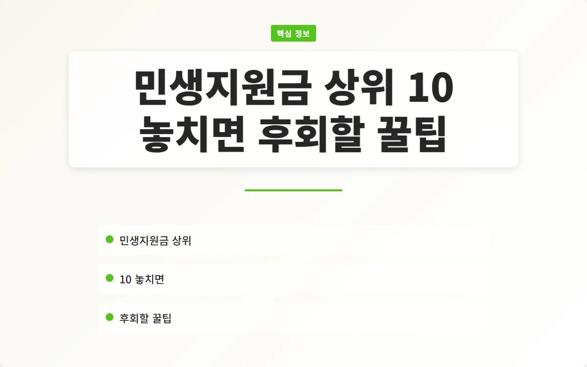 민생지원금 상위 10 이미지 1